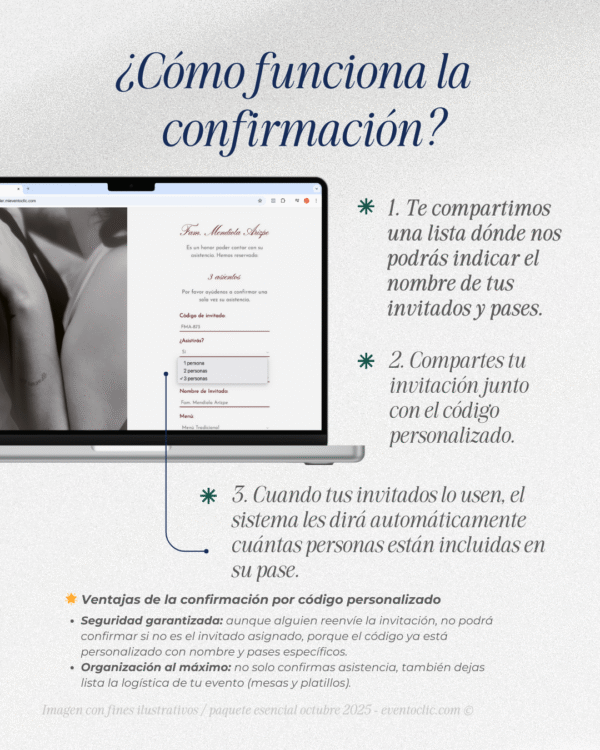 Paquete Elite Boda - Invitación web