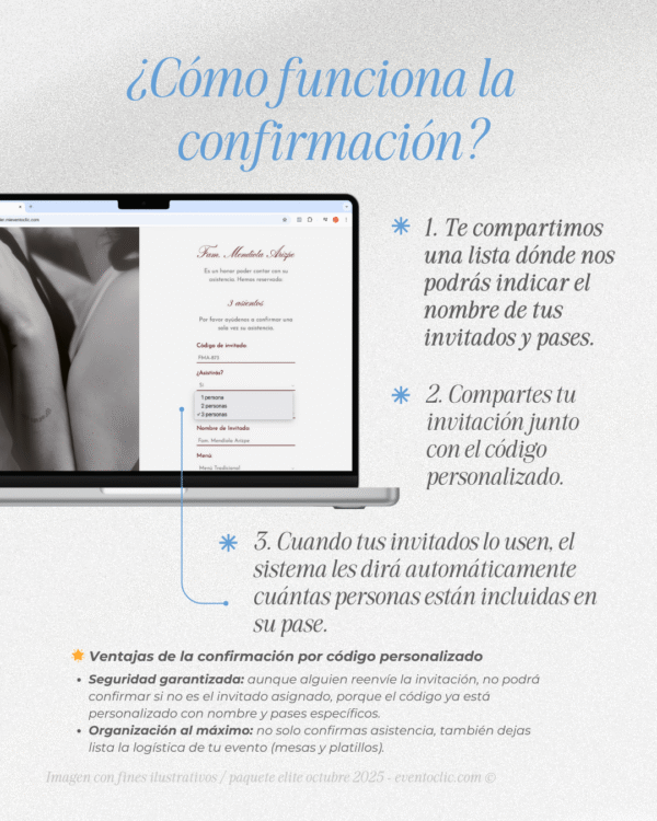 Paquete Elite XV años - Invitación web